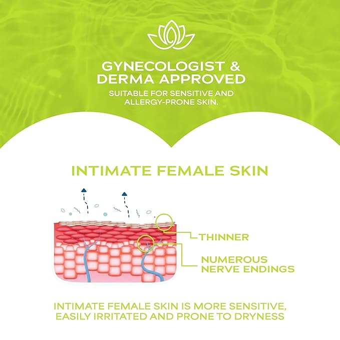 WaterWipes Refreshing Feminine Wipes, Stay Fresh On-The-Go, pH Friendly for Daily Intimate Care, Odor Removal, Gynecologist Approved, Fragrance Free, 28 Count