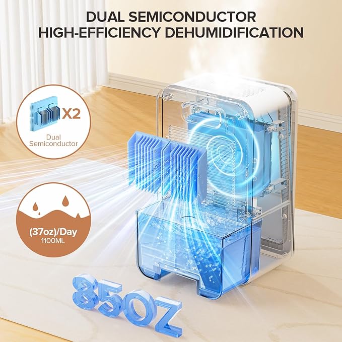 Dehumidifier for Home,1000 sq.ft Dehumidifier for Basement Bathroom Bedroom with Auto Shut Off, Built-in Aromatherapy Diffuser,7 Colors LED Light, Quiet Dehumidifiers with Sleep Mode(CS08-Snowy)