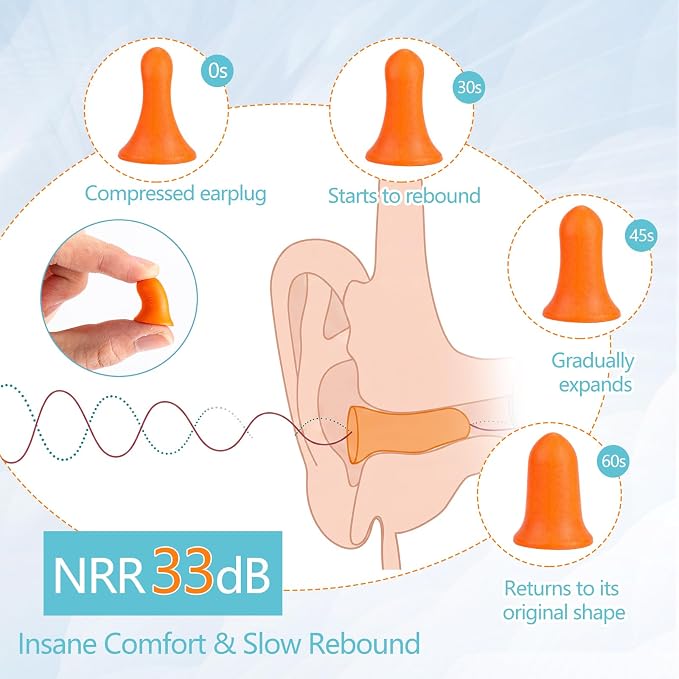 Relaxweex 500 Pairs Ear Plugs for Sleeping 33 db NRR Noise Canceling Ear Plugs Bulk Pre-Shaped Foam Disposable Earplugs for Shooting Range Travel Concert Construction Work, Individually Packaged