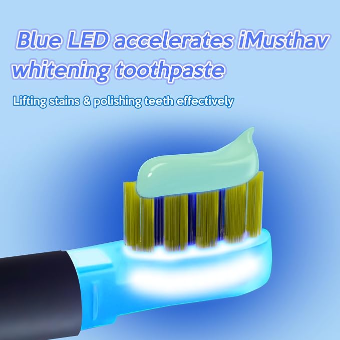 Sonic Electric Toothbrush for Adults, Foldable Travel Toothbrush | Battery Operated, Blue LED Light, Whitening Toothpaste, 3 Modes with Smart Timer, 6 Replacement Brush Heads