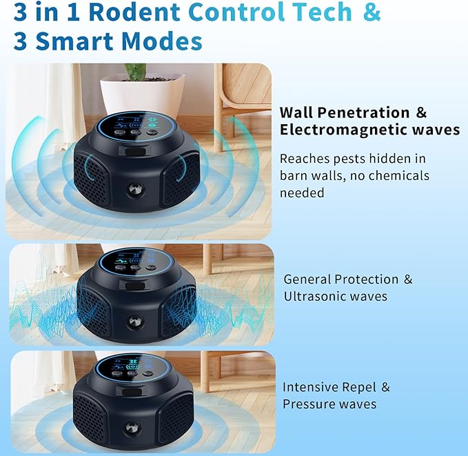 Ultrasonic Mouse Repellent Pest Control Repeller, Mouse Traps for Rodent, Mice, Ant, Rat, Squirrel, Bug, Roach, Bat, Rat ＆ Mice Repellent Device for House Plug in Indoor for Home 1Pack Black