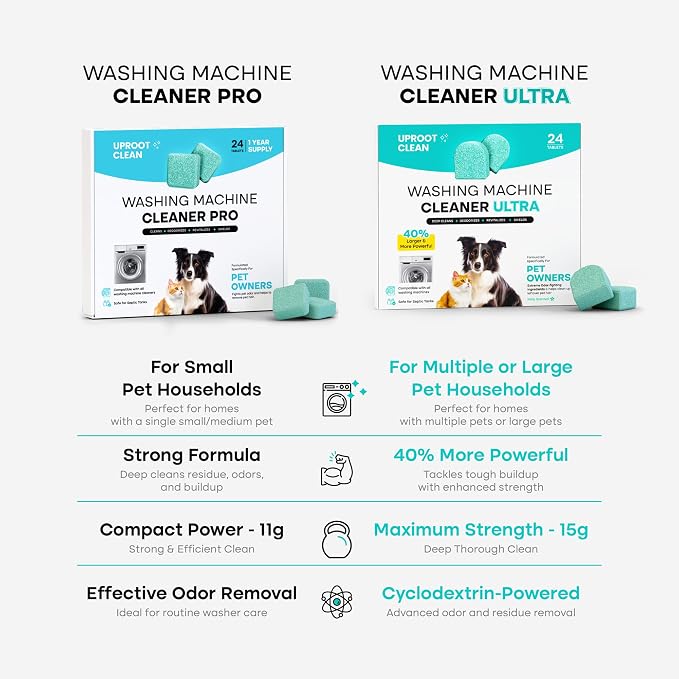 Uproot Clean Washing Machine Cleaner Tablets Ultra & Dryer Sheets Pet Hair Reduction Set: Anti-Static Pet Hair Remover for Laundry & 40% Stronger Washer Machine Cleaning Tablets - Perfect Laundry Set