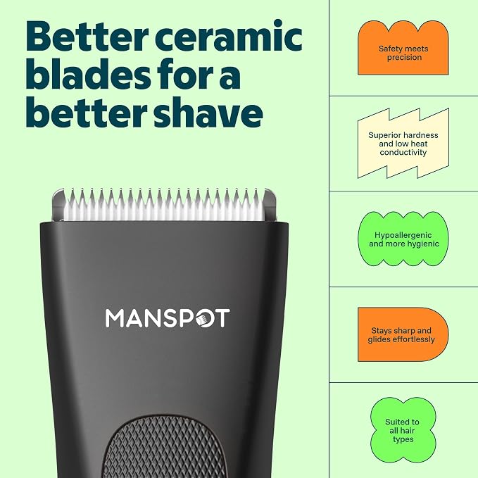 MANSPOT Manscape Groin & Body Hair Trimmer for Men, Electric Pubic Shaver | Replaceable Ceramic Blade, Ball Razors for Men, Manscape Kit with 4 Guards, IPX7 Waterproof, Wet/Dry Use, 90-Minute Shaving