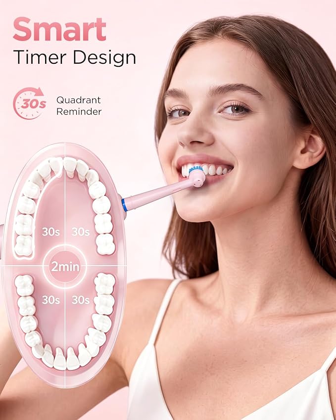 Rtauys Rotating Electric Toothbrush for Adults with 8 Brush Heads (2 Types), 5 Modes Rechargeable Power Toothbrush with Travel Case and 2 Minute Smrte Timer (Pink)