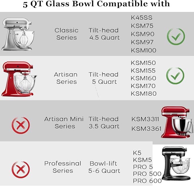 Glass Mixer Bowl For Kitchenaid Tilt-Head Stand Mixers 4.5-5 Quart, 5 qt Mixing Bowl Replacement For Kitchen aid With Measurement Markings,Handle