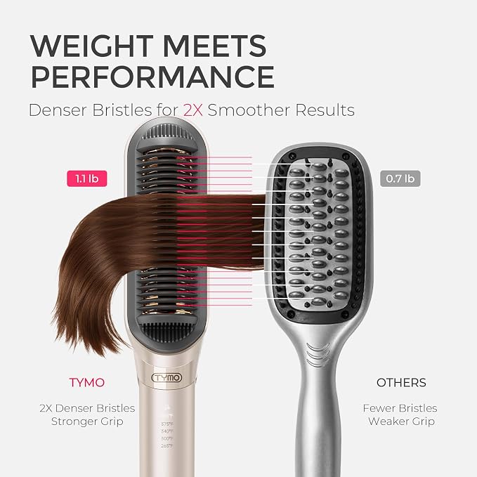 TYMO Flat Iron Hair Straightener Brush 2 in 1, 200M Ions Hair Straighteners for Women, Ceramic Straightening Hot Comb for Anti-Frizz Straights, Waves, Curl, 3X Less Heat Damage, Dual Voltage, Gold