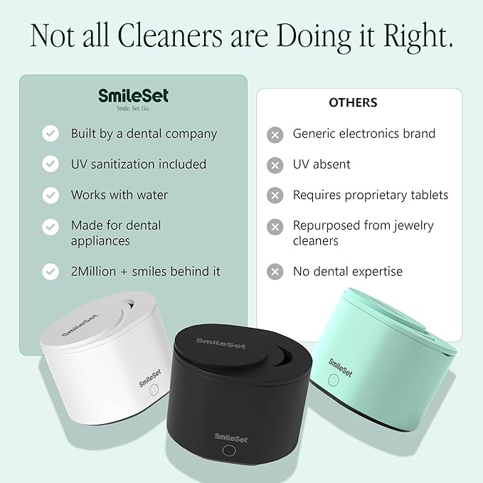 Premium Rechargeable 42000 Hz Ultrasonic Cleaner 200 ml with UV Sanitizer for Clear Aligners, Retainers, Mouthguards, Dentures, & Night Guards – Deep Cleaning Dental Appliance Cleaner - Mint