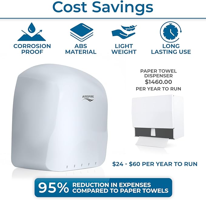 Electric Hand Dryer for Commercial Bathrooms & Home Use (110-120V) - Energy Efficient 650W Automatic Hand Dryer - HEPA Air Filtration & UV Protection - Wall Mounted, 78 dB - Cool Air (Silver)