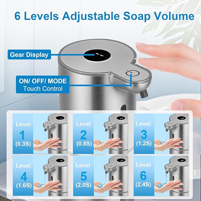 OHIFAST Automatic Liquid Soap Dispenser Touchless, USB Rechargeable Smart Hand Soap Dispenser, 6-Level Adjustable, 12.8oz/380mL Wall Mounted for Bathroom Kitchen Accessories Dish Soap-Silver