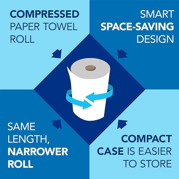 Scott Professional Hard Roll Paper Towels, Bulk, 12 Rolls x 800' (01052) | Universal 1.5" Core, 100% Recycled Fiber, White, Standard Tier, Absorbency Pockets, Compatible with Universal Roll Dispensers