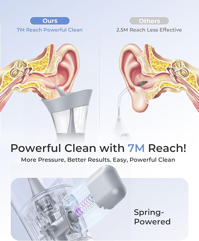 KAUGIC Ear Cleaner. Manual Wax Removal Kit, One-Hand Flushing, Gray | Gentle Ear Irrigation Tool, Effortless Hand-Controlled Flow, Soft Silicone Tips, Comfortable Ergonomic Grip