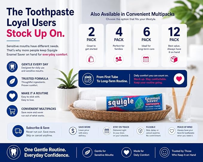 Squigle Enamel Saver Toothpaste (Canker Sore Prevention & Treatment) Prevents Cavities, Perioral Dermatitis, Bad Breath, Chapped Lips - 4 Pack