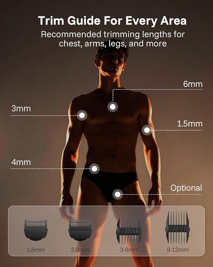 MANSPOT Manscape Groin & Body Hair Trimmer for Men, Gifts for Men Husband | Replaceable Ceramic Blade & 4 Guards, Electric Pubic Shaver for Chest & Private Area, Ball Razors for Men, Wet/Dry Use