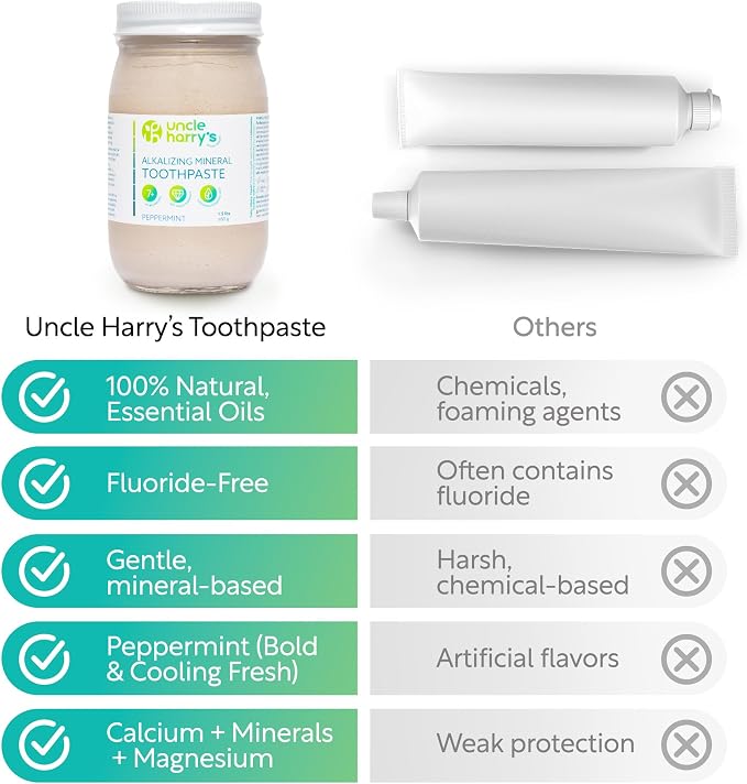 Uncle Harry's Peppermint Remineralizing Toothpaste 1.5 lb Jar | Natural Whitening Tooth Paste Freshens Breath & Promotes Enamel | Vegan Fluoride Free Toothpaste