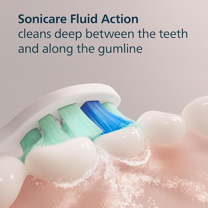 Philips Sonicare C2 Plaque Control Brush Head, 6 Month Supply, White | 700% More Plaque Removal¹, BrushSync Reminder, Up To 62,000 Bristle Movements Per Min, 2-Pack, HX9022/77