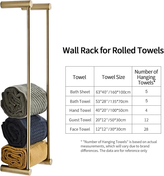 Towel Racks for Bathroom, NEWRAIN Wall Mounted Stainless Steel Organizer, Brushed Gold Rolled Towel Storage Wall-Mounted Bath Towel Holder for Folded Large Towel Washcloths
