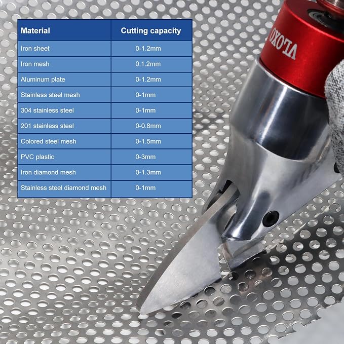 VlOXO Metal Shears Drill Attachment,Sheet Metal Cutter with 360 Degree Pivoting Handle Professional Sheet Metal Tools for Cut Steel, Sheet Metal Cutter Drill Attachment Can Curved and Straight Cutting