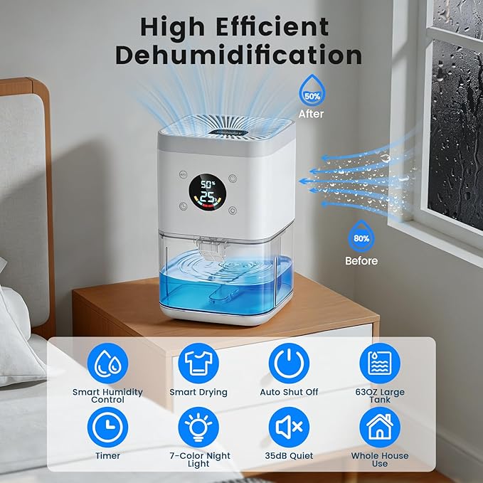 Small Dehumidifier for Bedroom 63oz Auto Dehumidify (60/70%) & Continuous Mode, 35dB Ultra Quiet for Bathroom Apartment Home Closet RV, Portable Auto Defrost & Auto Shut-Off, 7-Color & Timer, White