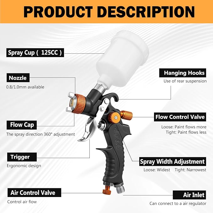 Mini HVLP Air Spray Gun with 0.8/1.0 mm Nozzles and 5pcs 200ML Disposable Paint Cups, 125 cc Cup Gravity Feed Air Paint Sprayer Touch UP Spray Gun for Car Furniture Painting, Detail Repair (Orange)