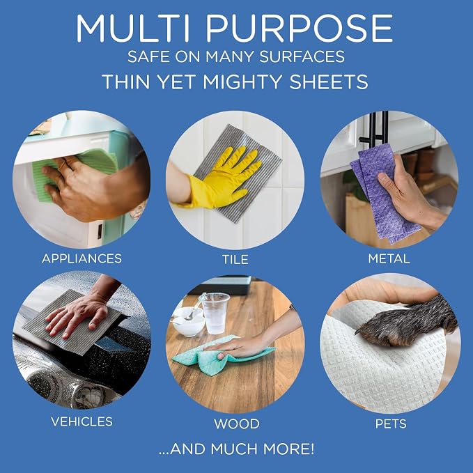 Swedish Dishcloths for Kitchen XL, 24 2x12 Sheet Rolls, Biodegradable, Compostable, Reusable Paper Towel Cleaning Cloths, 11" x 10" No Odor Washing Dishes, Ultra Absorbent Cellulose Sponge Towel, LOLA