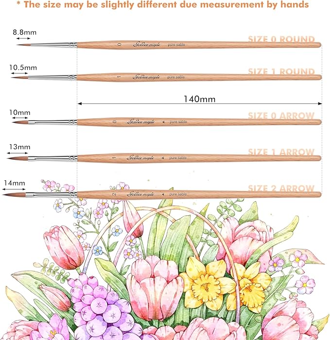 Golden Maple Kolinsky Sable Miniature Paint Brushes, 5PC Professional Detail Paint Brushes Arrow Point Paint Brush Set for Models, Watercolor Details, Figures & Gouache Painting, Wood Color