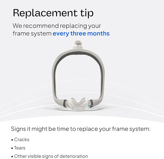 Resmed AirTouch N30i Frame System (Without Headgear) - Standard/Medium Cushion