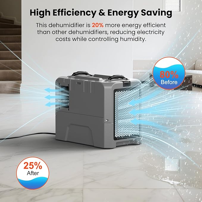 Abestorm LGR85 Commercial Dehumidifiers with Pump, 180 PPD Industrial Dehumidifier for Basement, Crawl Space, Warehouse, Auto Defrosting, 5 Years Limited Warranty
