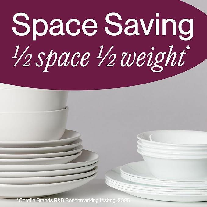 Corelle 18-Piece Dinnerware Set Service for 6, Lightweight Round Plates and Bowls Set, Vitrelle Triple Layer Glass, Chip Resistant, Microwave and Dishwasher Safe, Nautical Stripes