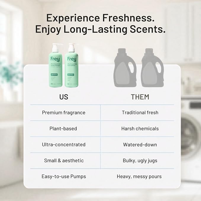 FREY Laundry Care Bundle: Concentrated Detergent & Fabric Softener, Cedar Grove Scent, HE-Compatible, Eco-Friendly