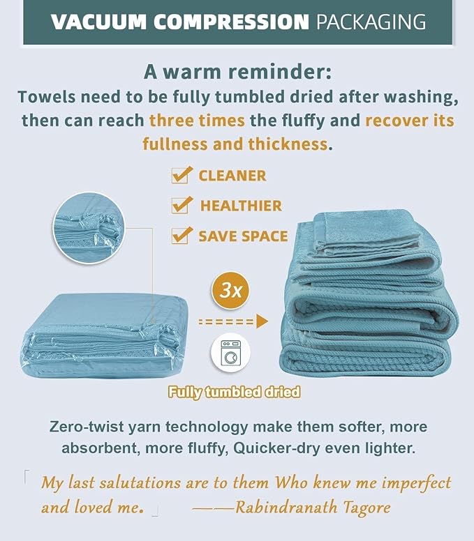VOOVA & MOVAS 6PC Towel Set, 100% Cotton, Aqua Teal | 2 Bath 30x56 In, 2 Hand 18x28 In, 2 Washcloths 13x13 In, Thick, Soft, Quick Dry, Luxury Shower Towel Set