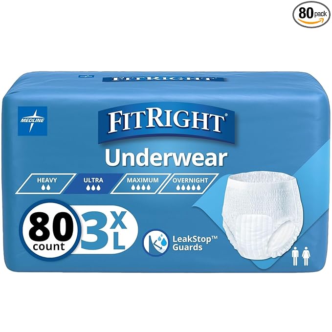 Medline FitRight Adult Incontinence Underwear, Heavy Absorbency, 3X-Large, 75"-94" Waist (20 Count, 4 Pack)