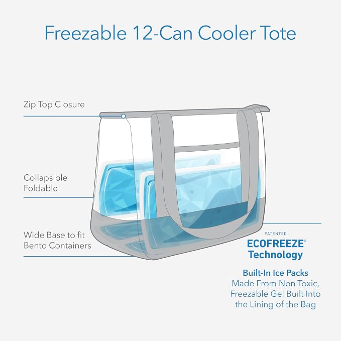 PackIt Built with ECOFREEZE Technology, Reusable, Foldable, Zip Closure, with Shoulder Straps for Easy Carrying