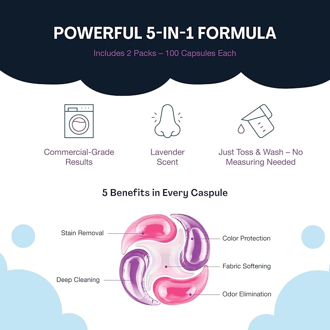 PowerPax 5-in-1 Commercial Laundry Detergent Capsules for Vending Machine, Lavender, 100 Count in 2 Packs – Stain Remover, Odor Eliminator, Color Booster, Fabric Softener for Coin Vend Laundromat Use