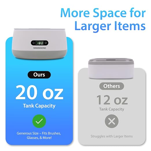 Magnasonic Ultrasonic Cleaner - 20oz Tank Ultrasonic Jewelry Cleaner & Ultrasonic Retainer Cleaner, Digital Timer, 5 Cleaning Modes for Glasses, Rings, Dentures, Tools, Aligners (UC22)