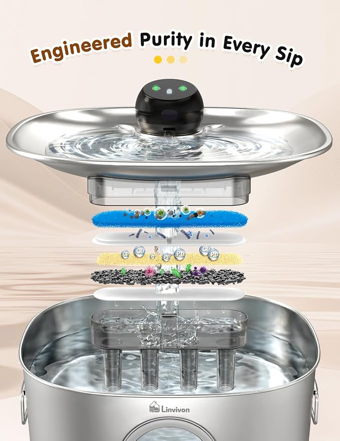 Stainless Steel Dog & Cat Water Fountain for Large Dogs and Cats | 10L /2.64Gal Cordless Dog Water Bowl Dispenser with 2.4G WiFi, Multi-filtered, Ideal for Multi-Pet Home