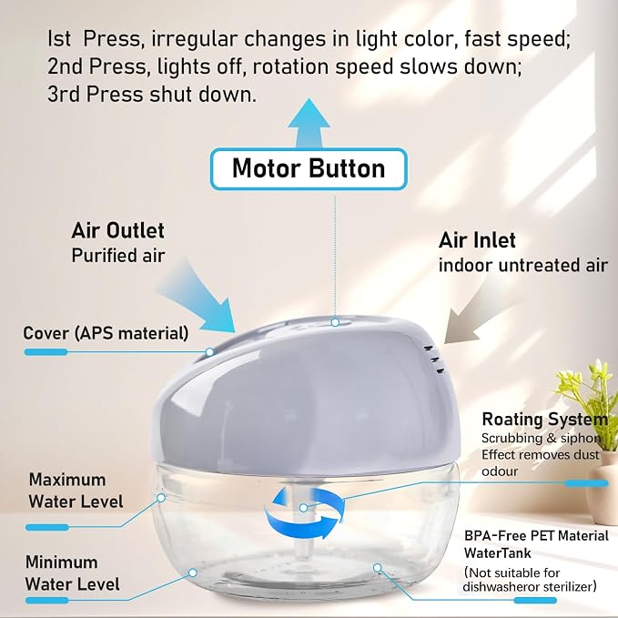 Water-Based Purifier Air Washer, Variable Speed Air Washer Aroma Diffuser with 7 Color 6 LED Night Light, Aroma Fresher Small Air Cleaner, Air Revitalizer & Freshener for Home, Office