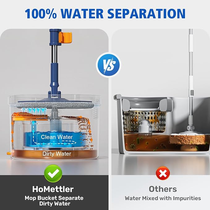 HoMettler Spin Mop and Bucket Set, Mop Bucket with Separate Dirty Water System, Deep-Cleaning Mops for Floors/Wall, Versatile Mops (Spin Mop Set with Triangular Head)