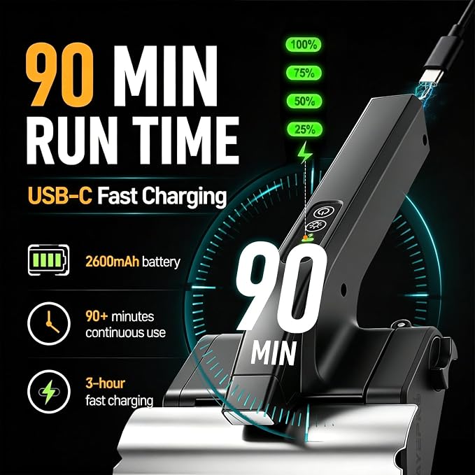 Electric Grill Brush Cleaner, High Torque BBQ Bristle-Free Cleaner – Rechargeable Cordless with LED Light, Splash Guard & Scraper, Heavy Duty Grill Cleaner Tool for Outdoor Grill, Gift for Men Dad