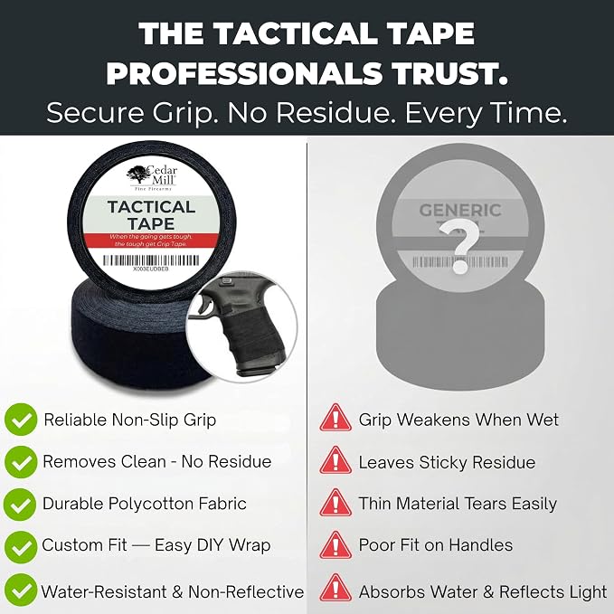 Cedar Mill Magazine Gun Tape - Water-Resistant Gun Grip Tape to Improve Handles & Protect from Scratches & Smudges - Non-Slip, Non-Reflective Tactical Tape for Guns, Rifles & Shotguns