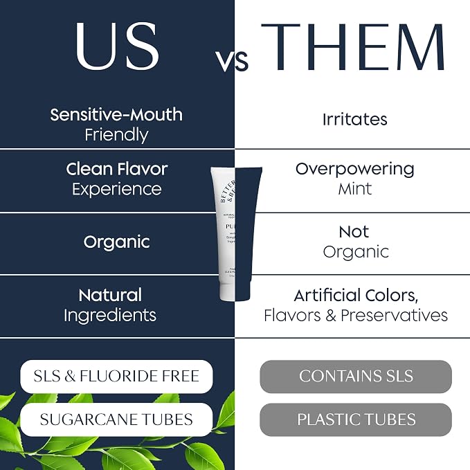 Better & Better Purity Toothpaste | Natural Whitening Coconut-Based Formula | No Additives, SLS-Free, Fluoride-Free | Organic Mint Flavor | Vegan & Antiplaque | 3.4oz