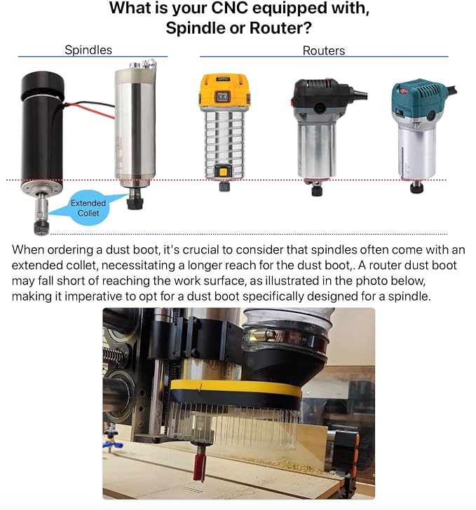 Extended Reach CNC Dust Shoe for Router/Spindle, CNC Brush Dust Boot with 4” Vacuum Port, Magnetic Quick-Release Split Base, CNC Spindle/Router Dust Collection (72mm Dia.)