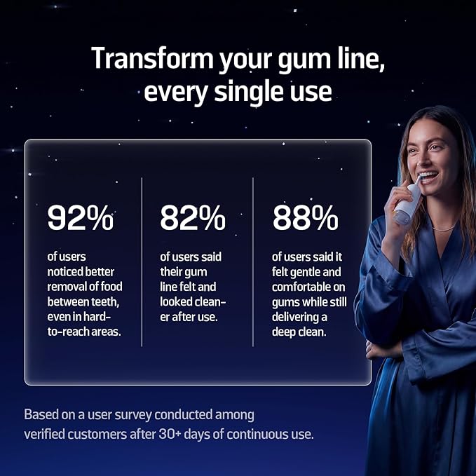 Soocas NEOS II - Electric Toothbrush with Water Flosser, Sonic Electric Toothbrush for Adults, Cordless Water Flosser for Travel, Portable Oral Irrigator, Up to 100% Plaque Removal, Dark Violet