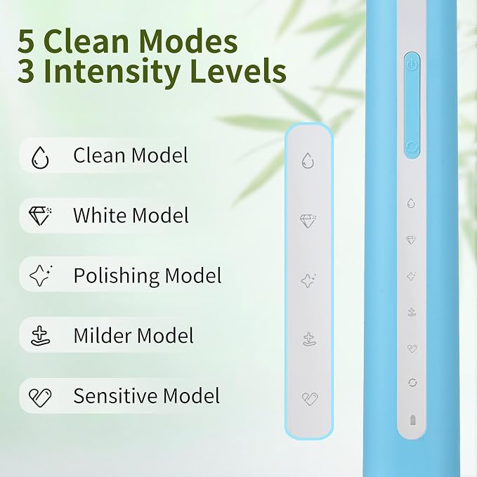 Sonic Electric Toothbrush with Bamboo Heads, Light Blue | Bamboo Electric Toothbrush, Soft Castor Oil Bristles, Smart Timer, 40000 VPM, 5 Modes, IPX7 Waterproof, 45-Day Battery Life