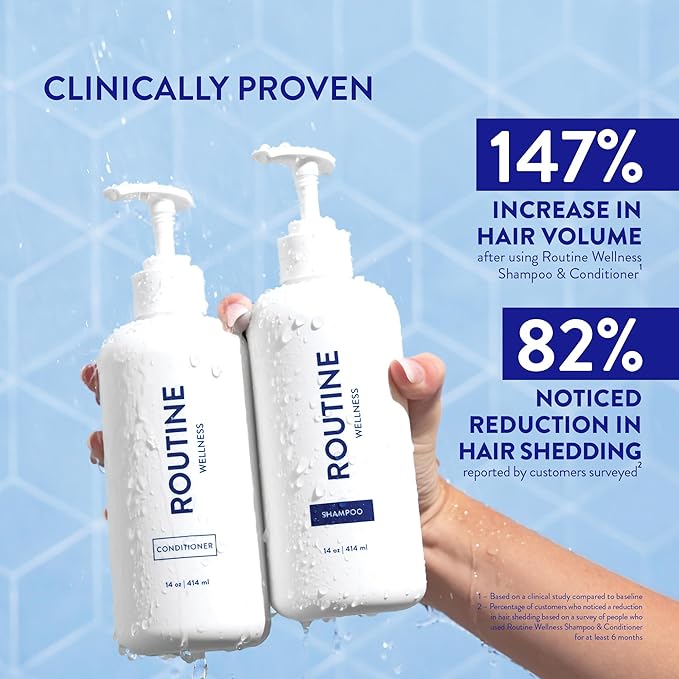Routine Wellness Shampoo and Conditioner Set and Scalp Serum for Thinning Hair - DHT Blocker Women & Men - Color Safe Shampoo for Hair Loss & Healthier Hair - Coconut & Vanilla Set + Scalp Serum