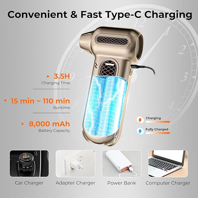 Rosewill Electric Air Duster - 130,000 RPM Super Power Cordless w/Turbo Mode, 4-Gear Adjustable Mini Blower with Fast Charging, Inflation and Suction for Computer, Keyboard, Pet, House, Outdoor & Car
