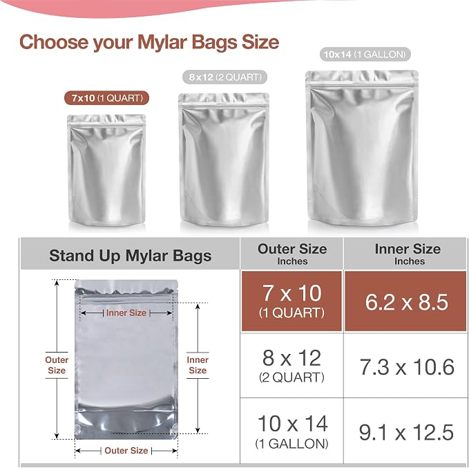 BELLE KR® 100pcs 1 Quart Mylar Bags with Gusseted Bottom - Extra Thick 10 Mil - 7"x10" Resealable Stand Up Mylar Ziplock Bags with Label Stickers