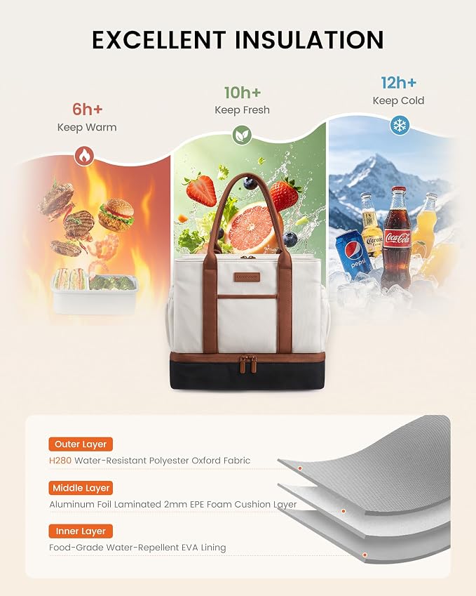 LOVEVOOK Insulated Lunch Bag Women with Triple Compartments & Bottle Holder | Double Deck Lunch Box,Reusable Lunch Tote for Everyday Family Meal Prep,Leakproof Cooler Bag for Work Picnic College,16L