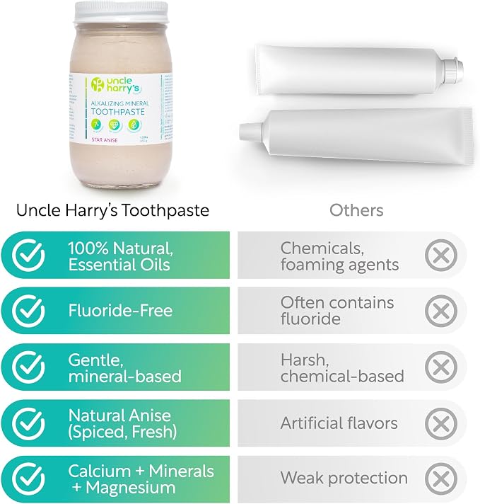 Uncle Harry's Anise Remineralizing Toothpaste 1.5 lbs Jar | Natural Whitening Tooth Paste Freshens Breath & Promotes Enamel | Vegan Fluoride Free Toothpaste