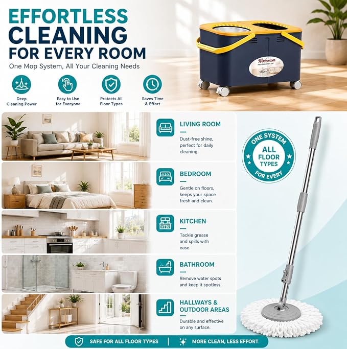 Compact Spin Mop and Bucket with Clean & Dirty Water System, Floor Mop with 360° Swivel Wheels, 61" Handle, 1 Reusable Mop Heads for for Wood, Tile, Vinyl, Baseboards- Blue/Yellow