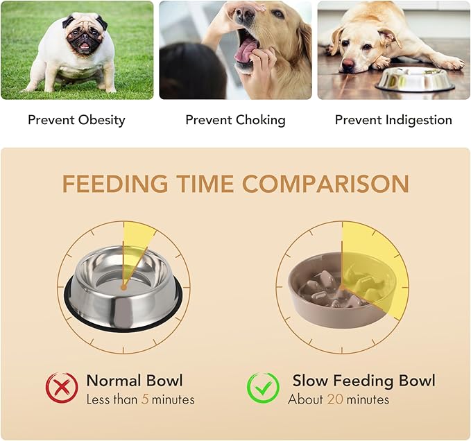 Havniva Dog Bowls Slow Feeder, Ceramic Slow Feeder Dog Bowls for Fast Eater | 0.9 Cups Dog Food Bowl Puzzle Feeder, Slow Feeding Bowls for Small Breed, Non-Slip Base, Anti-Choking